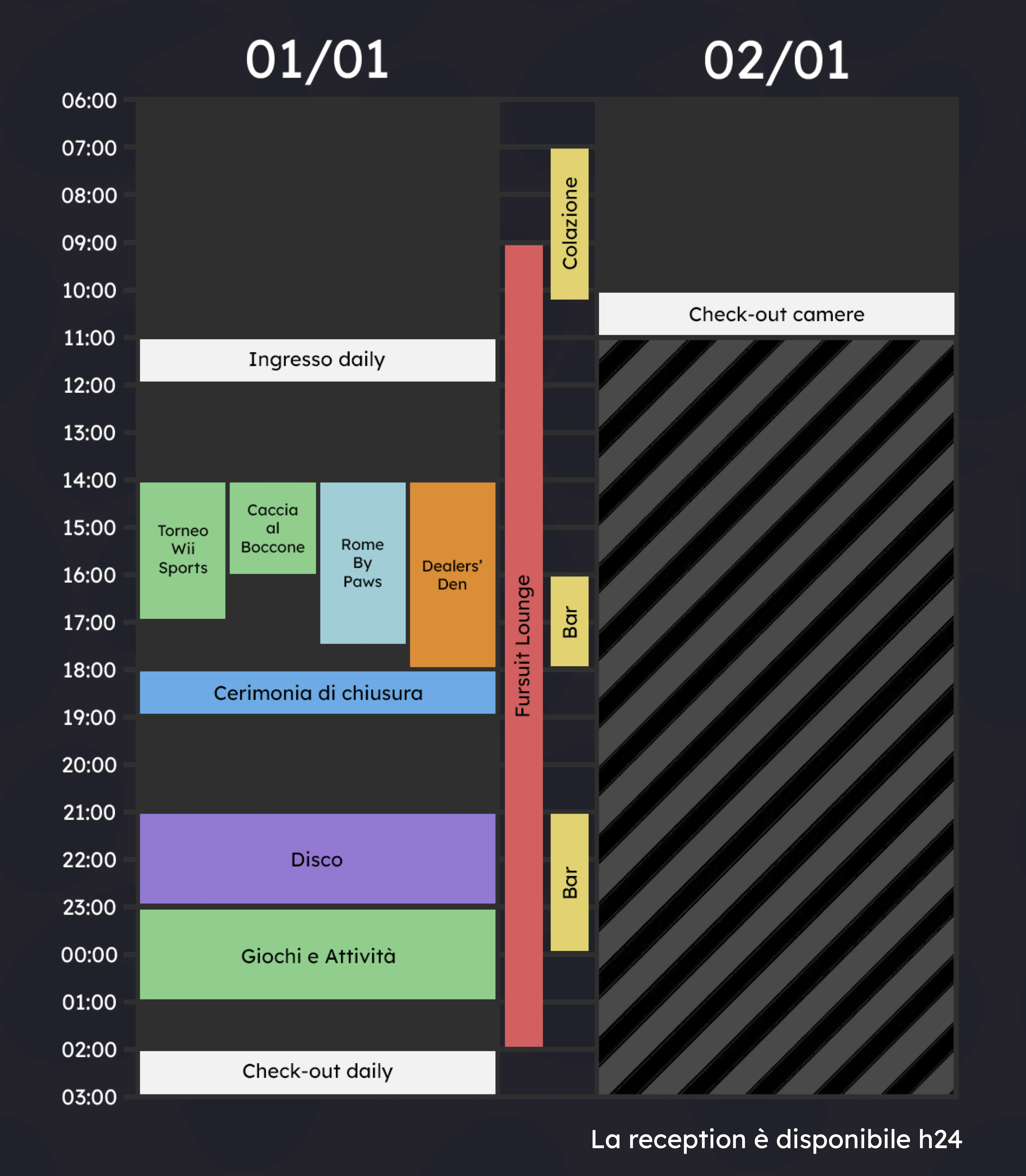 Programma 01/01/26-02/01/26